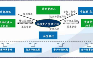 深度分析imtoken钱包苹果版核心价值：为何成为百万用户首选