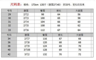 欧洲LV尺码解析-如何正确选择合适尺码