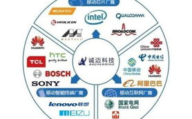 保税科技，提升国际贸易效率-保税流程优化策略解析