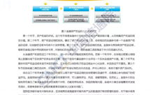 成都布局区块链金融供应链：重塑产业生态，赋能实体经济