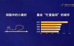 免费观看唐人街探案3，合法途径大盘点