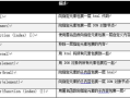 李学庆：一位低调的才华艺术家