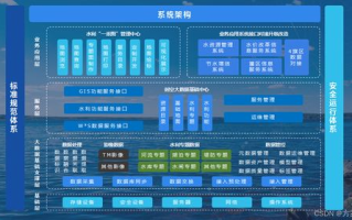 imToken钱包是免费的吗？终极免费使用指南解析