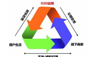 光荣使命手游下载与安装指南-快速入门攻略