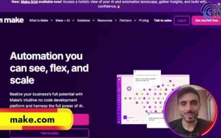 Make.com深度评测：AI赋能的自动化平台，提升企业效率