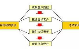 imtoken矿工费设置,交易效率优化-全面操作指南