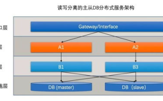 imToken支持BSC钱包吗？全面解析币安智能链配置指南
