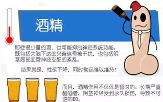 70岁勃不起硬不起吃什么药-勃起功能障碍解决方案解析