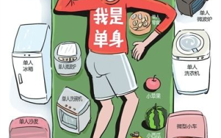 光棍影视：2025年单身者的观影新选择！
