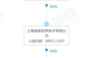 2025年区块链牌照申请全解析：门槛与机遇并存