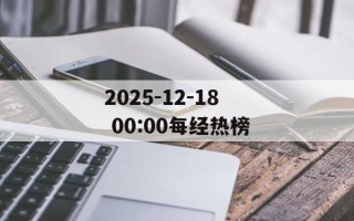 2025-12-18 00:00每经热榜