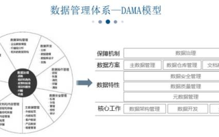 imToken钱包参与指南：移动端区块链应用深度解析