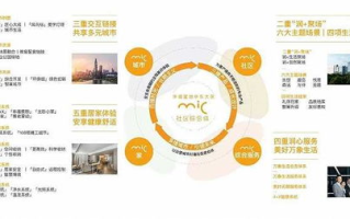 imToken钱包苹果版升级,操作教程与安全强化指南