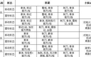 科技厅职能解析-推动科技创新与服务社会公众