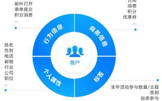 imToken删除首页币种操作指南-提升钱包使用效率