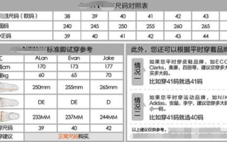 亚洲尺码与欧洲尺码区别解析-衣服选购指南
