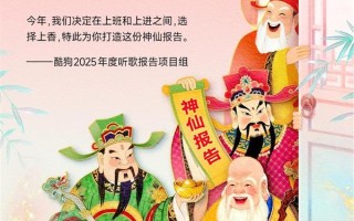 酷狗音乐2025年度听歌报告上线 解锁专属“神仙”收获定制好运