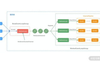 imtoken钱包没有燃料故障排查与解决全攻略