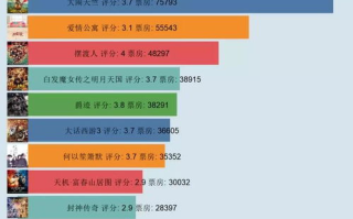 豆瓣电影，观影指南与选择艺术-豆瓣电影评分解析与应用