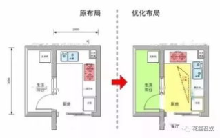 厨房空间优化策略,打造高效美观厨房-解决方案解析