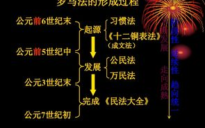 十部顶级宫斗剧，领略宫廷智慧与谋略-影视作品盘点