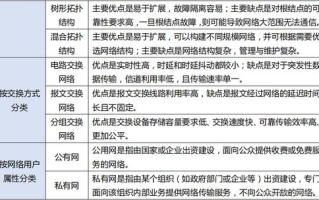 《中国好声音》第二季完整版视频-重温经典音乐瞬间