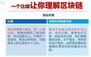 imToken钱包官方注册地址权威指南与安全防范全解析