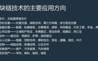 区块链运营：如何在激烈竞争中脱颖而出？