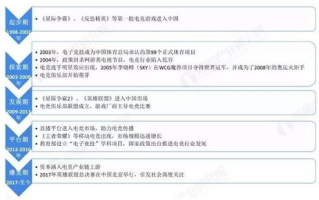 中文在线内容优化策略与实践解析