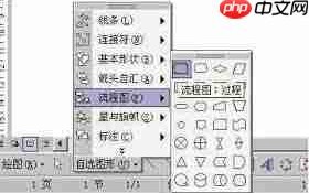 word怎么制作环形流程图