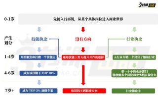 火影忍者OL,忍者冒险之旅-游戏深度解析与策略指南