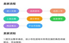 免费行情网站app的优势与选择策略-投资必备工具解析