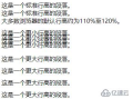 直播行业的SEO优化策略-提升在线互动体验