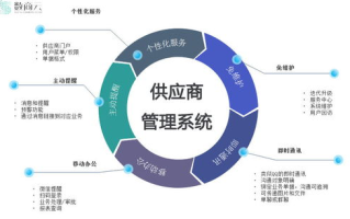 三德科技，创新驱动未来-科技解决方案解析