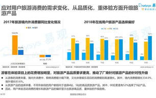 无人在线观看高清视频单曲直播,原因分析与应对措施-互联网现象解读