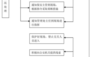 imToken钱包里面钱被盗：全流程应急方案与防护指南