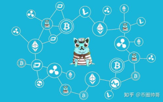 2019区块链项目微信交流群：揭秘最热的加密货币圈子