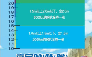 复仇者联盟四：终局之战免费观看途径与安全指南