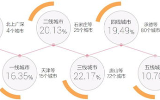 青春荷尔蒙韩剧免费观看攻略-合法途径与推荐平台