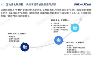 教育区块链：重塑教育生态的利器？