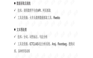 指尖传出的热情,时间维度下的情感波动解析-维持热情的秘诀