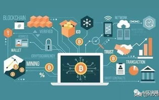 揭秘EVM：深度探索区块链的智能合约引擎