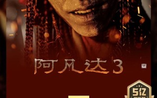 《阿凡达3》内地票房突破5亿元！豆瓣稳定7.6分系列最低