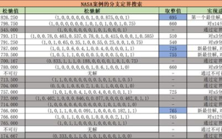 剑域游戏优化策略与角色设定解析-玩家互动深度探讨