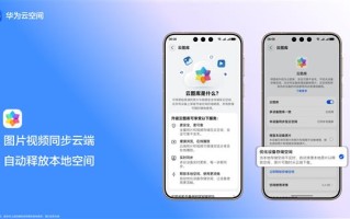 回顾2025  让华为云空间里的“人生照片”再发光