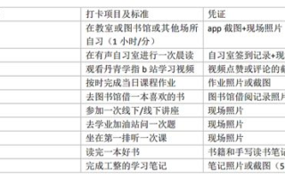别急晚上英语老师就是你的人 - 提高英语学习效率的策略解析