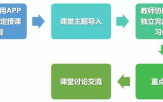 imToken钱包退出重新登录操作指南与安全解析