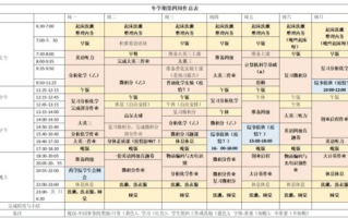 高效育儿策略，40分钟内宝宝的完美照护-BJ父母必备指南