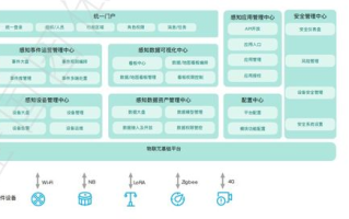 imToken在新手机上登录：安全验证全过程解析