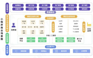imToken 还在运营中？功能与服务解析